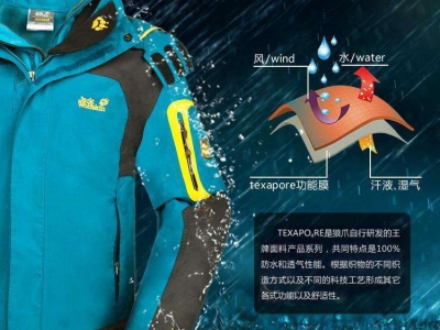 C6防水劑