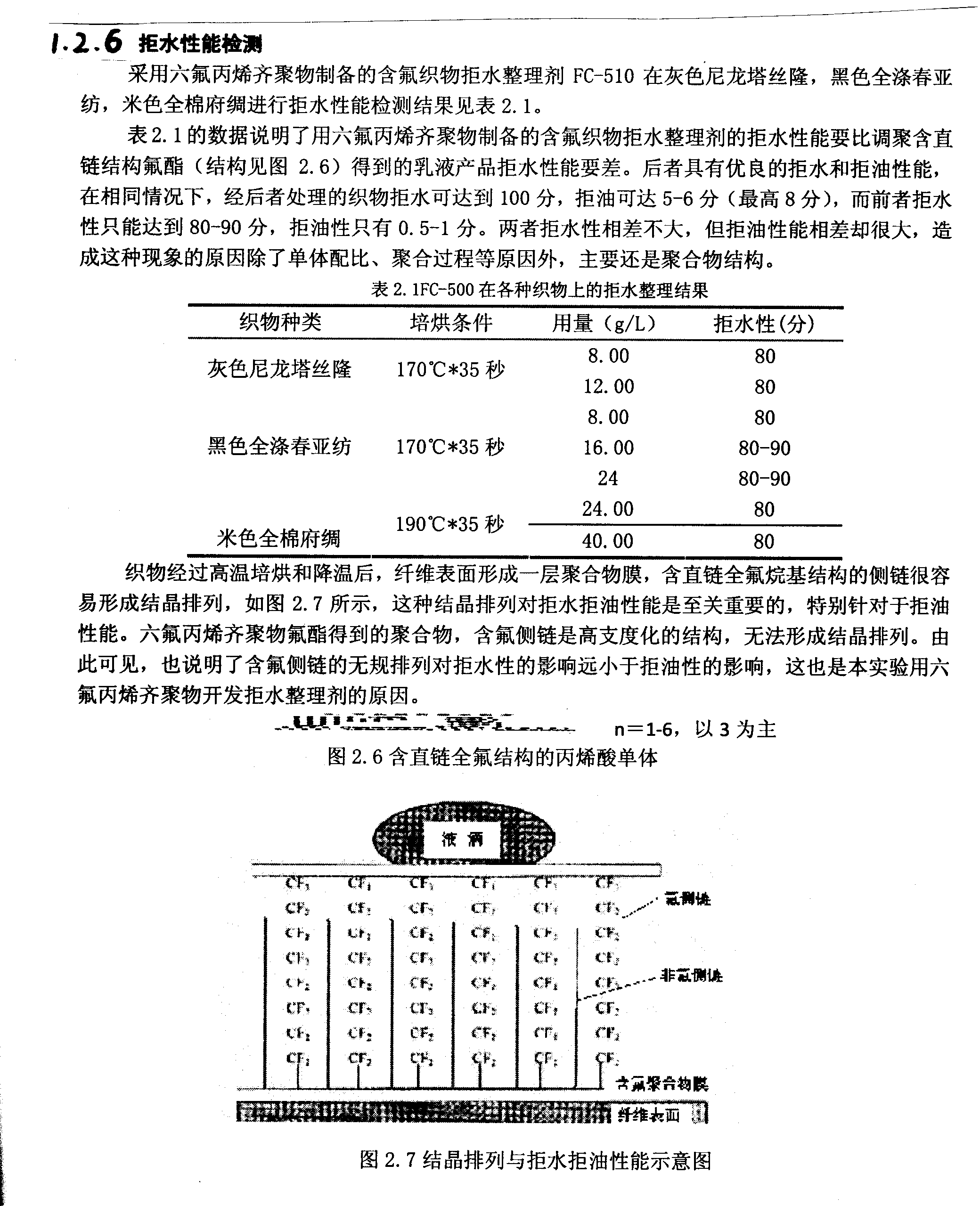 圖片關鍵詞