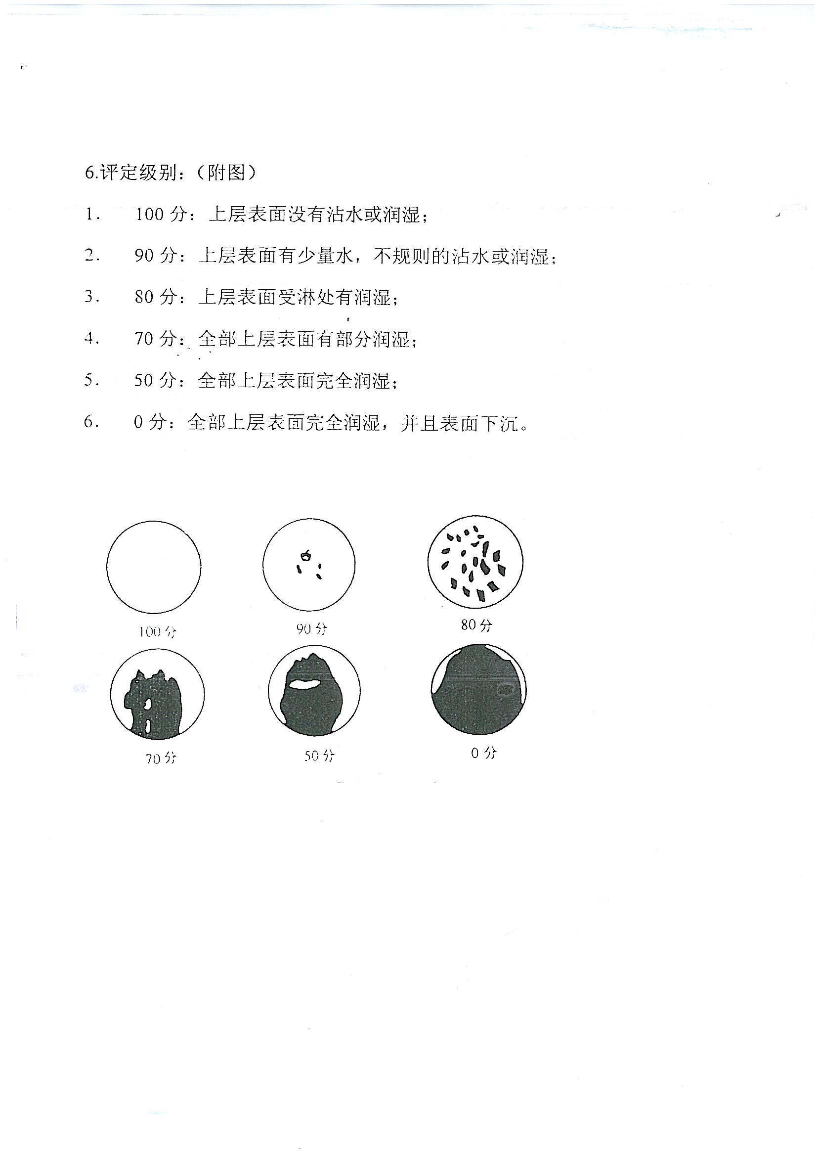 圖片關鍵詞